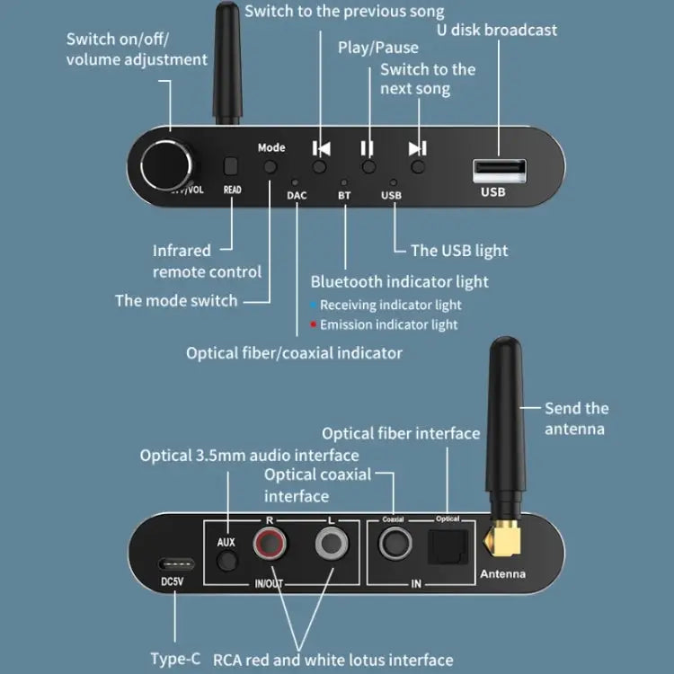 5.1 Bluetooth Optical Fiber Coaxial USB Receiver Transmitter With Remote Control A05 - A05