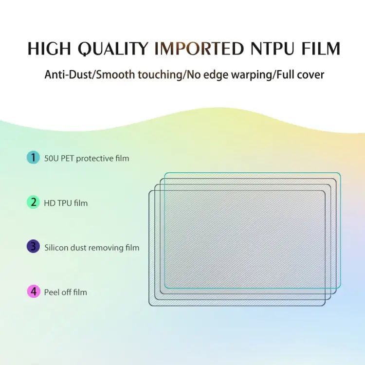 50 PCS 12 x 18cm Phone Fosted TPU Soft Hydrogel Film Supplies for Intelligent Protector Cutter 12 x 18cm Fosted Film
