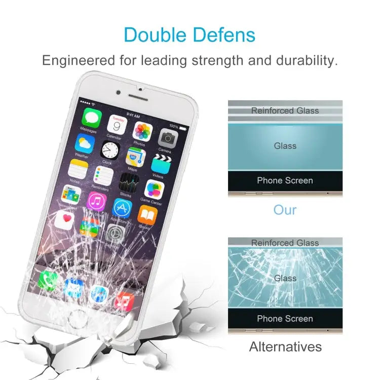 50 PCS For iPhone 8 / 7 / 6 / 6S 0.26mm 9H Surface Hardness 2.5D Explosion-proof Tempered Glass Non-full Screen Film