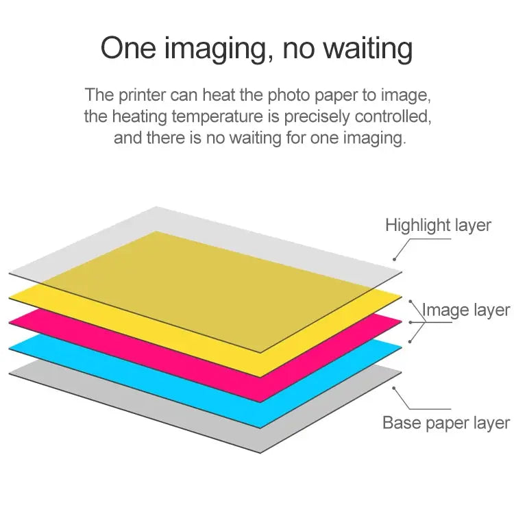 50 PCS Original Xiaomi Print Photographic Paper Paste Paper for Xiaomi Pocket Photo Printer - Pocket Photo Printer Paper