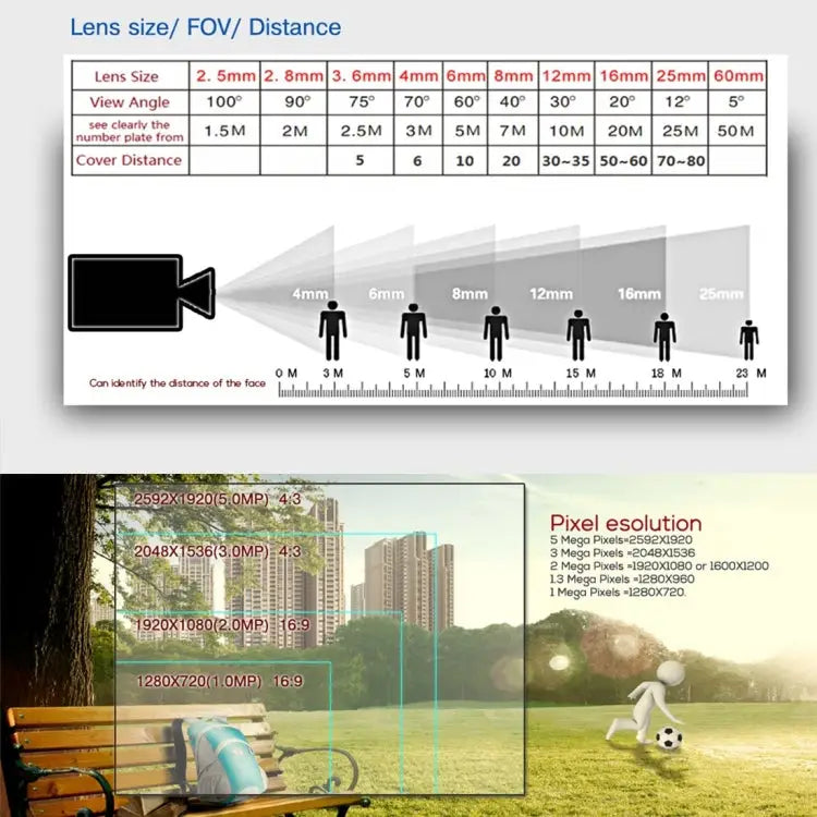533H2 / IP 3.6mm 2MP Lens Full HD 1080P Indoor Security Dome Surveillance Camera with 20 Meter Night Vision Function