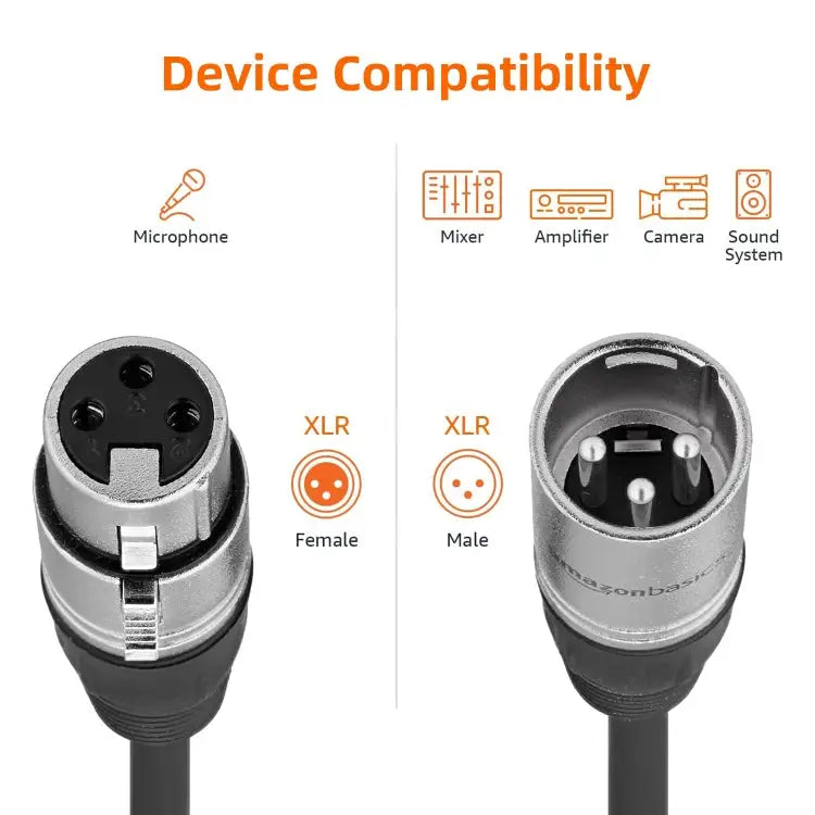 5m 3-Pin XLR Male to XLR Female Microphone Cable Length: 5m - Length: 5m