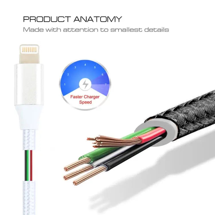 5V 2A 8 Pin Female to 8 Pin Male Braided Power Extended Cable Cable Length: 1m Extended Cable - Extended Cable
