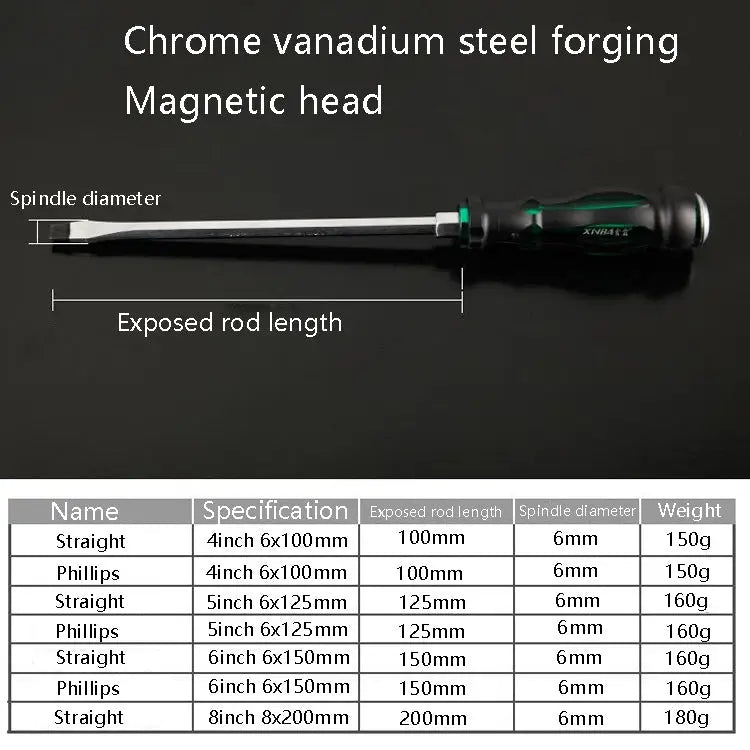 7 PCS / Set Knocking Screwdriver Oil-Resistant Through-Core Screwdriver Home Auto Repair Screwdriver Color Random