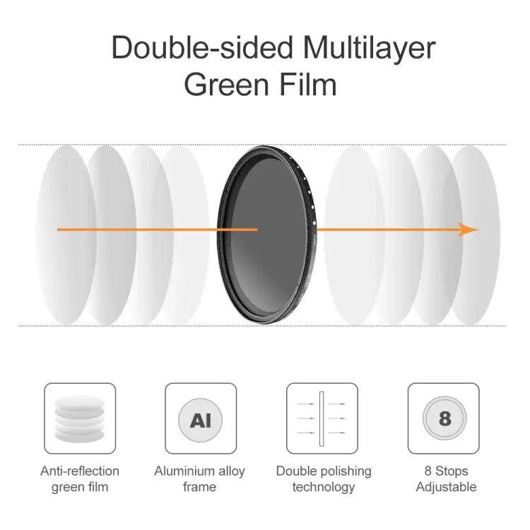 72mm ND Fader Neutral Density Adjustable Variable Filter ND 2 to ND 400 Filter 72mm - 72mm