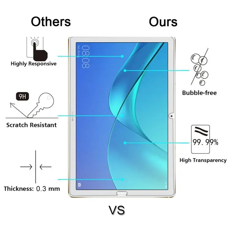75 PCS for Huawei MediaPad M5 10.8 0.3mm 9H Hardness Tempered Glass Screen Film For M5 10.8 - For M5 10.8
