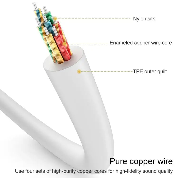 8 Pin Male to 3.5mm Female Headphone Jack Wire Control Bluetooth Audio Adapter Support Music Calls Volume Control