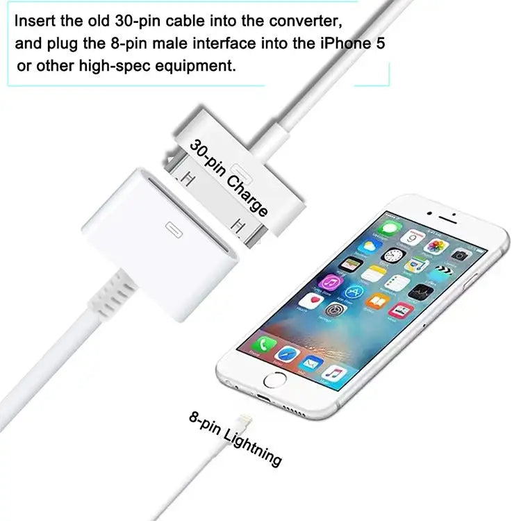 8 Pin Male to 30 Pin Female Sync Data Cable Adapter Cable Length: 14cm - 14cm 8 Pin Male to 30 Pin