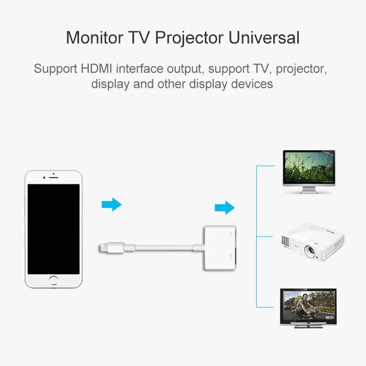 8 Pin to HDMI HDTV Projector Video Adapter Cable for iPhone - For iPhone 8 Pin