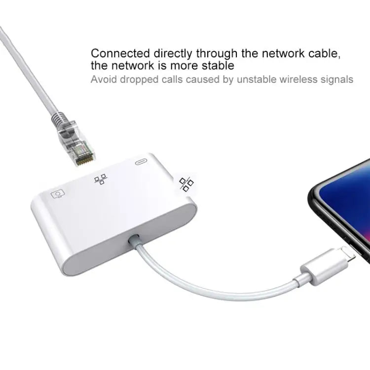 8 Pin to RJ45 1000Mbps Network Adapter + Charging Port + Camera USB Read Multi-function Converter - 1000Mbps