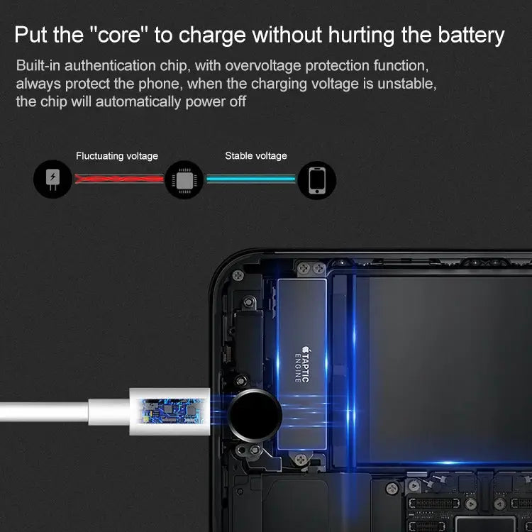 8 Pin to USB 2.0 Sync Data / Charging Cable Cable Length: 1m