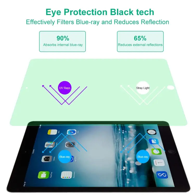 9H 2.5D Eye Protection Green Light Explosion-proof Tempered Glass Film For iPad 9.7 2018 For iPad 10.2 For iPad Mini 3