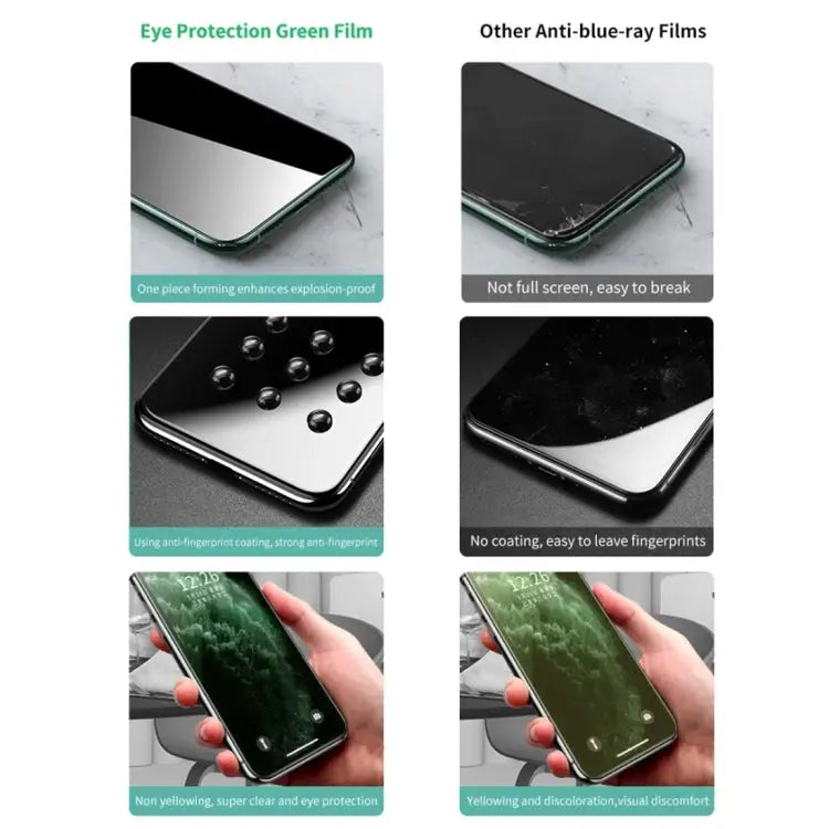 9H 2.5D Eye Protection Green Light Explosion-proof Tempered Glass Film For iPad 9.7 2018 For iPad 10.2 For iPad Mini 3