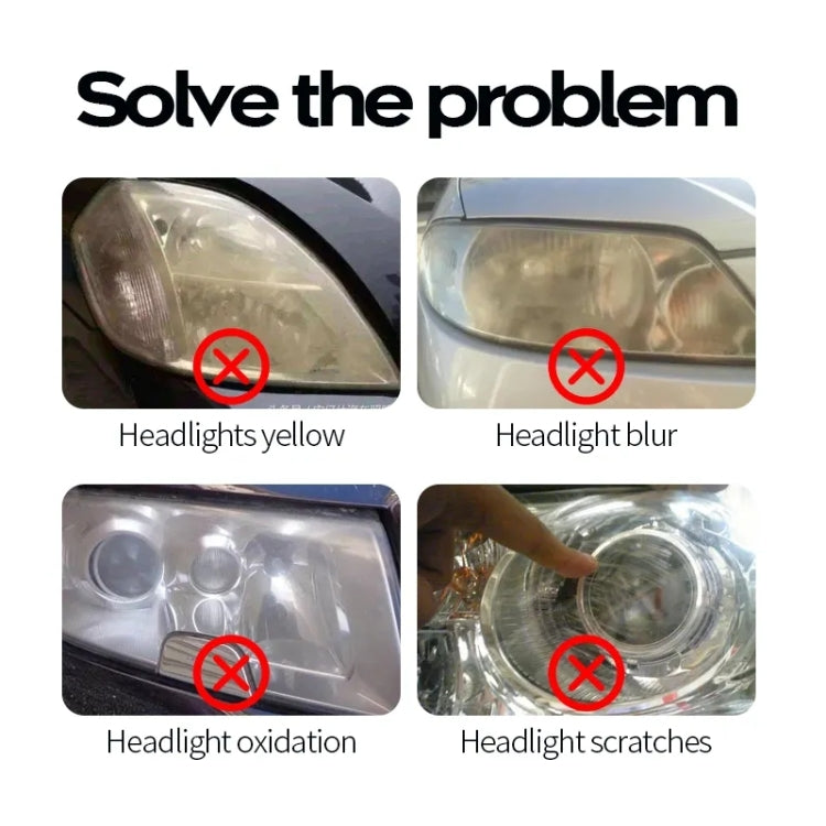 Car Headlight Scratch Yellowing Repair Fluid Set, Capacity: 30ml, 30ml
