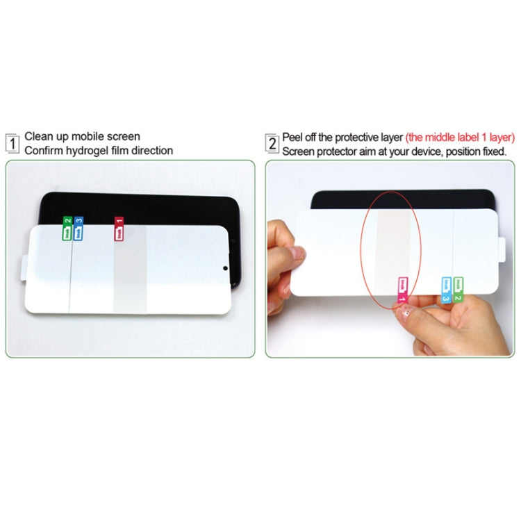 2 PCS IMAK 0.15mm Curved Full Screen Protector Hydrogel Film Front Protector, For iPhone 12 mini, For iPhone 12 Pro Max, For OnePlus Nord N10 5G, For Xiaomi Redmi Note 9 4G / 9 Power, For Xiaomi Redmi Note 9 5G...