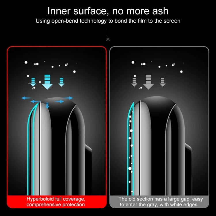 9H 10D Full Screen Tempered Glass Screen Protector