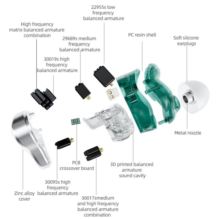 KZ AST 24-unit Balance Armature Monitor HiFi In-Ear Wired Earphone, No Mic, With Mic
