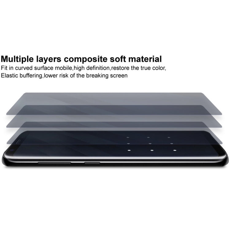 2 PCS IMAK Curved Full Screen Hydrogel Film 3 Screen Protector