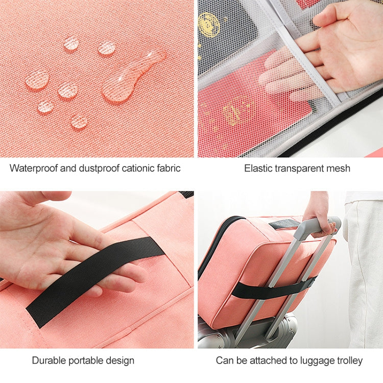 Large Capacity Multi-layers Foldable Fabric Document Storage Bag, Double Zipper-Locked
