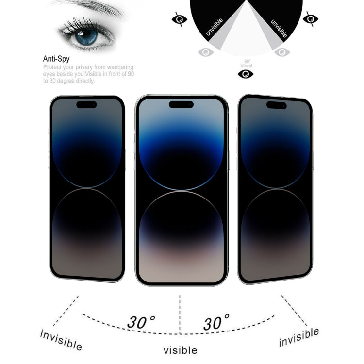25 PCS Anti-peeping Plasma Oil Coated High Aluminum Wear-resistant Tempered Glass Film, For iPhone 14 Pro (25 PCS), For iPhone 14 Pro Max (25 PCS)
