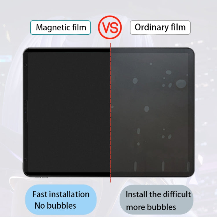 Magnetic Removable Tablet Paperfeel Film, For iPad Pro 12.9 2018 / 2020 / 2021, For iPad Pro 11 / Air 2020, For iPad 10.2 / Pro 10.5 / Air 2019, For iPad mini 6, For iPad mini 5 / 4, For iPad Air / Air 2 / 9.7 2017&2018, For iPad Pro 12.9 2015 / 2017...