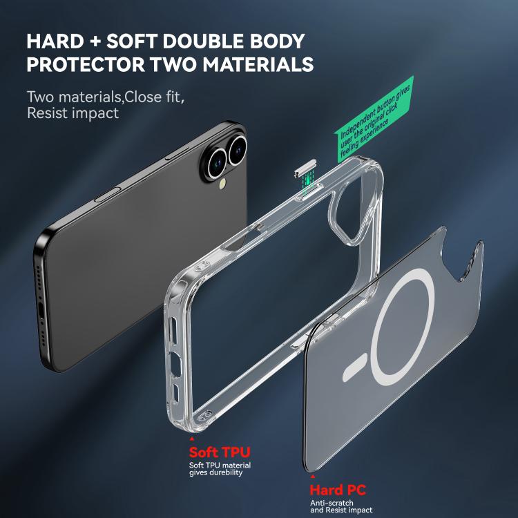 MagSafe Clear Acrylic PC +TPU Phone Case