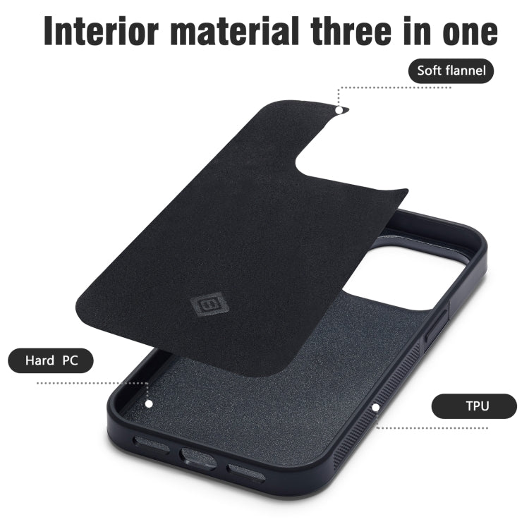 LC.IMEEKE 3 in 1 Carbon Fiber Texture Shockproof Phone Case, For iPhone 16 Pro Max, For iPhone 16 Pro, For iPhone 16 Plus, For iPhone 16, For iPhone 14 Plus, For iPhone 14, For iPhone 14 Pro, For iPhone 7 / 8 / SE 2020 2022, For iPhone 13 Pro...
