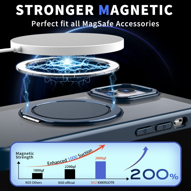 360-degree Rotating MagSafe Magnetic Holder Phone Case, For iPhone 11, For iPhone 11 Pro