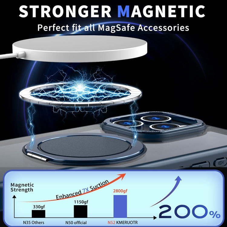 360-degree Rotating MagSafe Magnetic Holder Phone Case, For iPhone 15 Pro Max, For iPhone 15 Pro, For iPhone 15 Plus, For iPhone 15, For iPhone 14 Plus, For iPhone 14