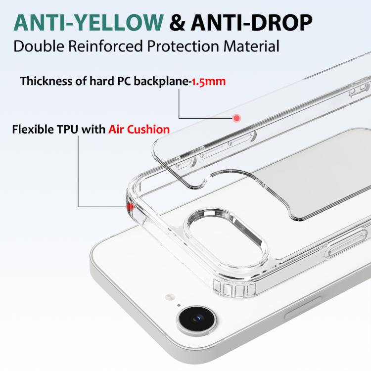 Scratchproof Acrylic TPU Phone Case, For iPhone 17 Pro Max, For iPhone 17 Pro, For iPhone 17, For iPhone Air, iPhone 16e, For iPhone 16 Pro Max, For iPhone 16 Pro, For iPhone 16 Plus, For iPhone 16
