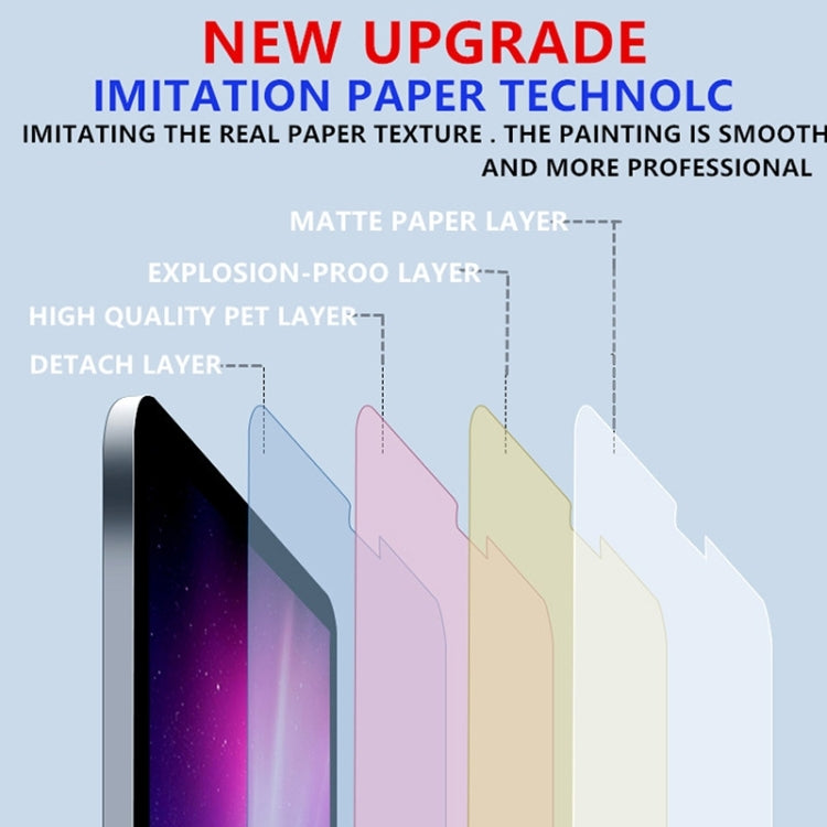 Matte Paperfeel Screen Protector, For iPad 2025, For iPad Air 11 2025 / 2024, For iPad Air 13 2025 / 2024, For iPad Pro 13 2024, For iPad Pro 11 2024, For iPad 2022