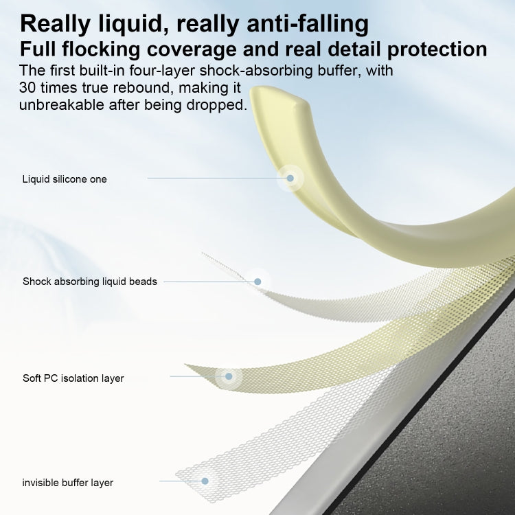Precise Hole Liquid Silicone Jelly Color Full Coverage Phone Case, For iPhone 12 Pro Max