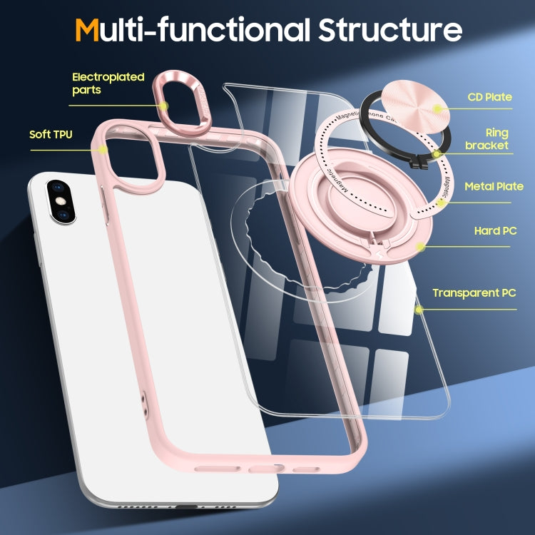 Magnetic Rotating Ring Holder Phone Case, For iPhone XS Max, For iPhone 8 Plus / 7 Plus