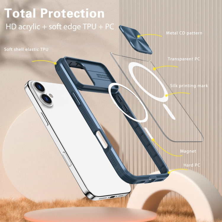Clear Acrylic + PC + TPU MagSafe Lens Sliding Cover Full Coverage Phone Case, For iPhone 16, For  iPhone 15 Pro Max, For iPhone 14 Plus