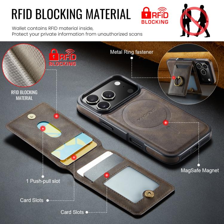 MAGKING K1 MagSafe Detachable Wallet RFID Back Cover Phone Case