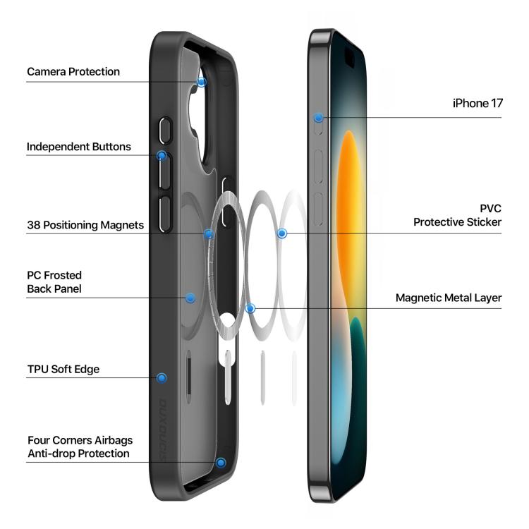 DUX DUCIS Yind Series MagSafe TPU Hybrid PC Phone Case, For iPhone 17 Pro Max, For iPhone 17 Pro, For iPhone 17, For iPhone 17 Air, For iPhone 16 Pro Max, For iPhone 16 Pro, For iPhone 16 Plus, For iPhone 16, For iPhone 15 Pro Max, For iPhone 15 Pro...