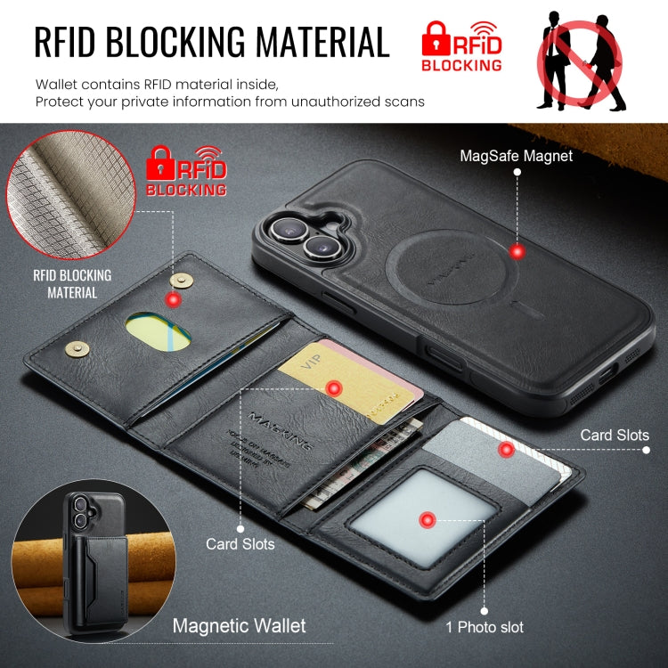 MAGKING K2 Series MagSafe RFID Card Bag Detachable Phone Case, For iPhone 16, For iPhone 15 Pro Max, For iPhone 15 Pro, For iPhone 14 Plus