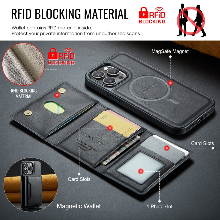 MAGKING K2 Series MagSafe RFID Card Bag Detachable Phone Case, For iPhone 13 Pro, For iPhone 13, For iPhone 12 / 12 Pro, For iPhone 12 Pro Max