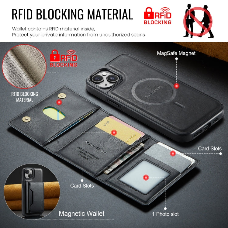 MAGKING K2 Series MagSafe RFID Card Bag Detachable Phone Case, For iPhone 14, For iPhone 14 Pro, For iPhone 14 Pro Max, For iPhone 13 Pro Max