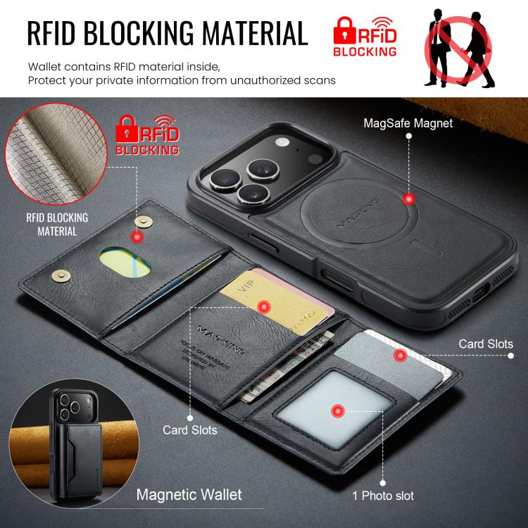 MAGKING K2 Series MagSafe RFID Card Bag Detachable Phone Case