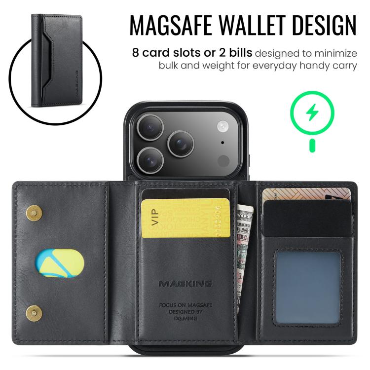 MAGKING K2 Series MagSafe RFID Card Bag Detachable Phone Case