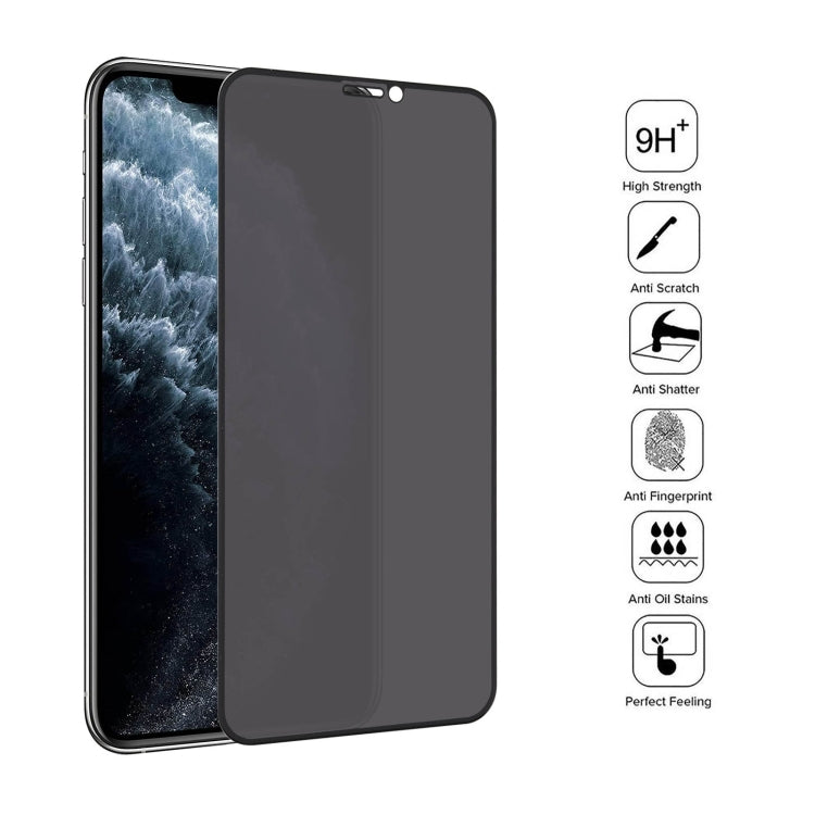 Anti-peeping Plasma Oil Coated High Aluminum Wear-resistant Tempered Glass Film