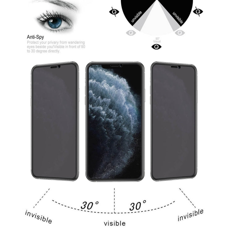 25 PCS Anti-peeping Plasma Oil Coated High Aluminum Wear-resistant Tempered Glass Film, For iPhone X / XS (25 PCS), For iPhone XR (25 PCS), For iPhone XS Max (25 PCS), For iPhone 11 (25 PCS), For iPhone 11 Pro (25 PCS), For iPhone 11 Pro Max (25 PCS)  ...