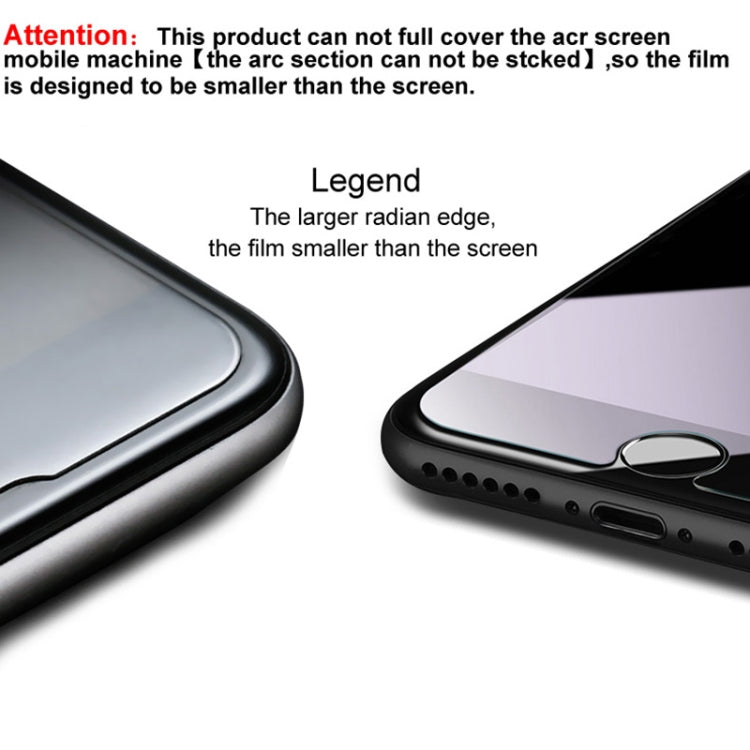 IMAK Soft Explosion-proof Film ARM Series, For iPhone 12 mini, For iPhone 12 / 12 Pro, For iPhone 12 Pro Max
