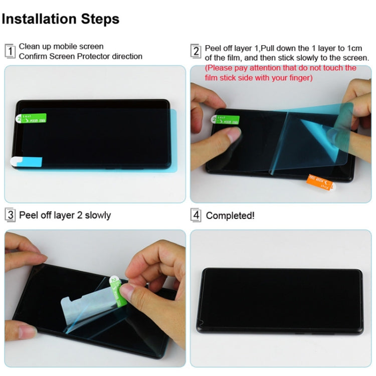 IMAK Soft Explosion-proof Film ARM Series, For iPhone 12 mini, For iPhone 12 / 12 Pro, For iPhone 12 Pro Max