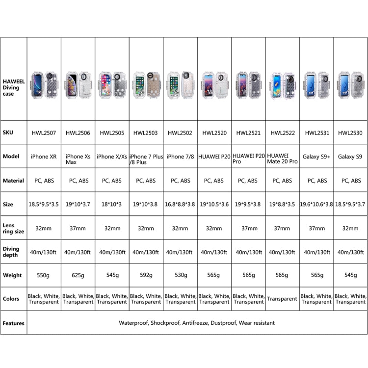 For iPhone X / XS HAWEEL 40m/130ft Diving Case, Photo Video Taking Underwater Housing Cover