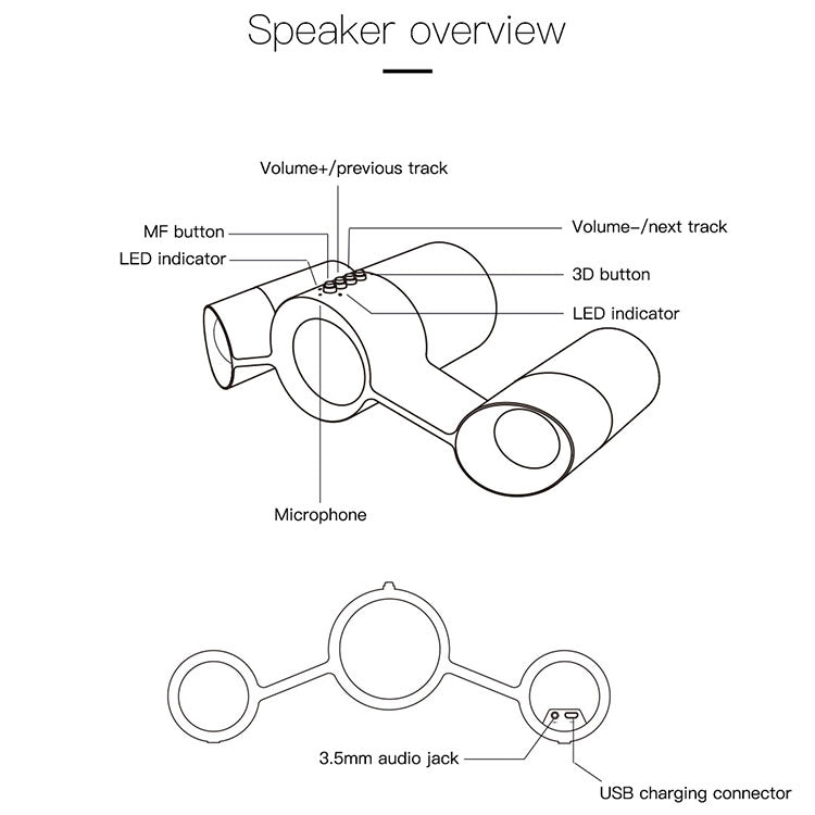 Bluedio US Wireless Bluetooth Satellite Speaker System with Mic,