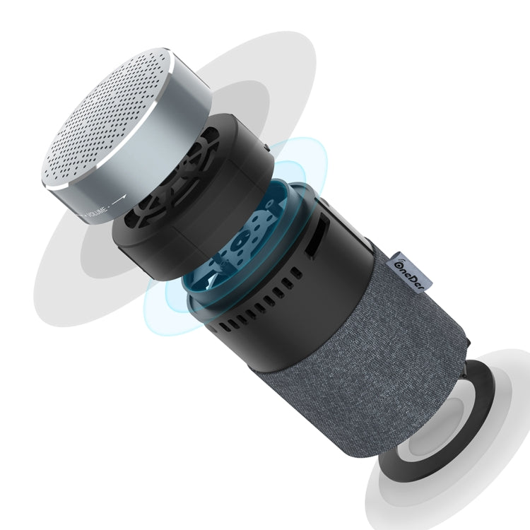 Oneder V13 Mini Wireless Bluetooth Speaker, Support Hands-free & TF & FM & AUX