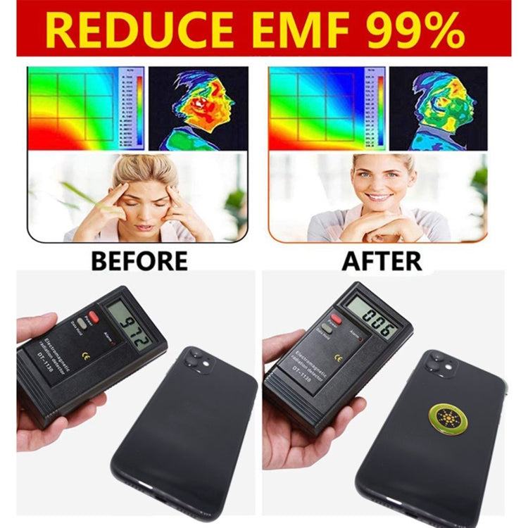 Anti Electromagnetic Radiation Mobile Phone Sticker