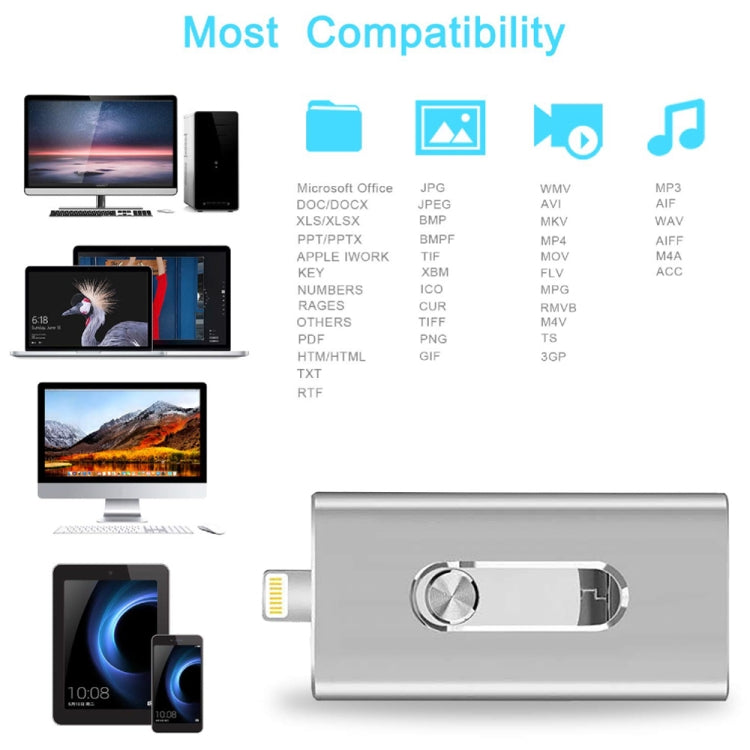 RQW-02 3 in 1 USB 2.0 & 8 Pin & Micro USB 16GB Flash Drive